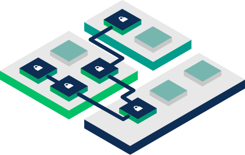 Network policies