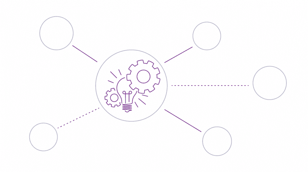 Dependency management