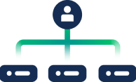 Cluster management
