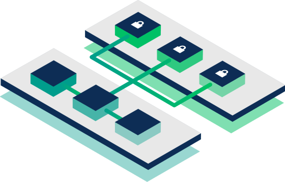 Service mesh