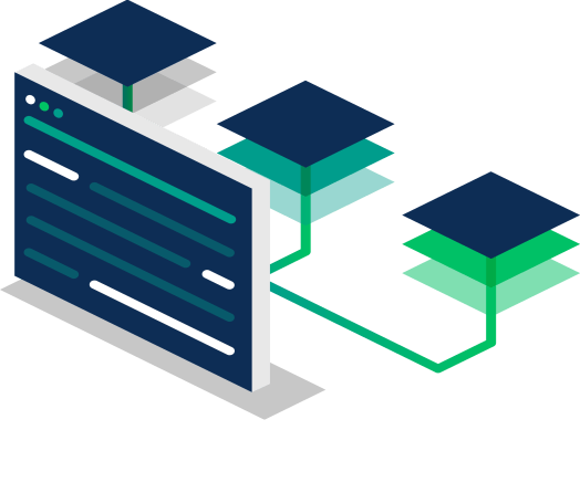 On-demand environments