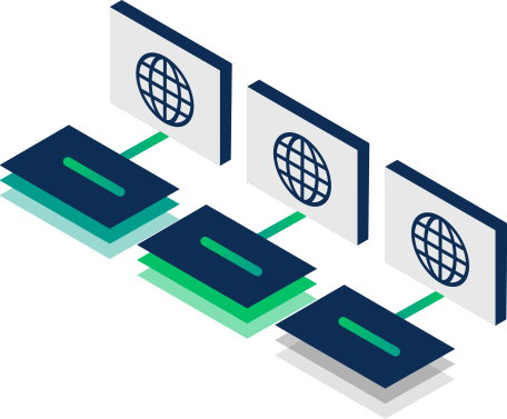 DNS zones